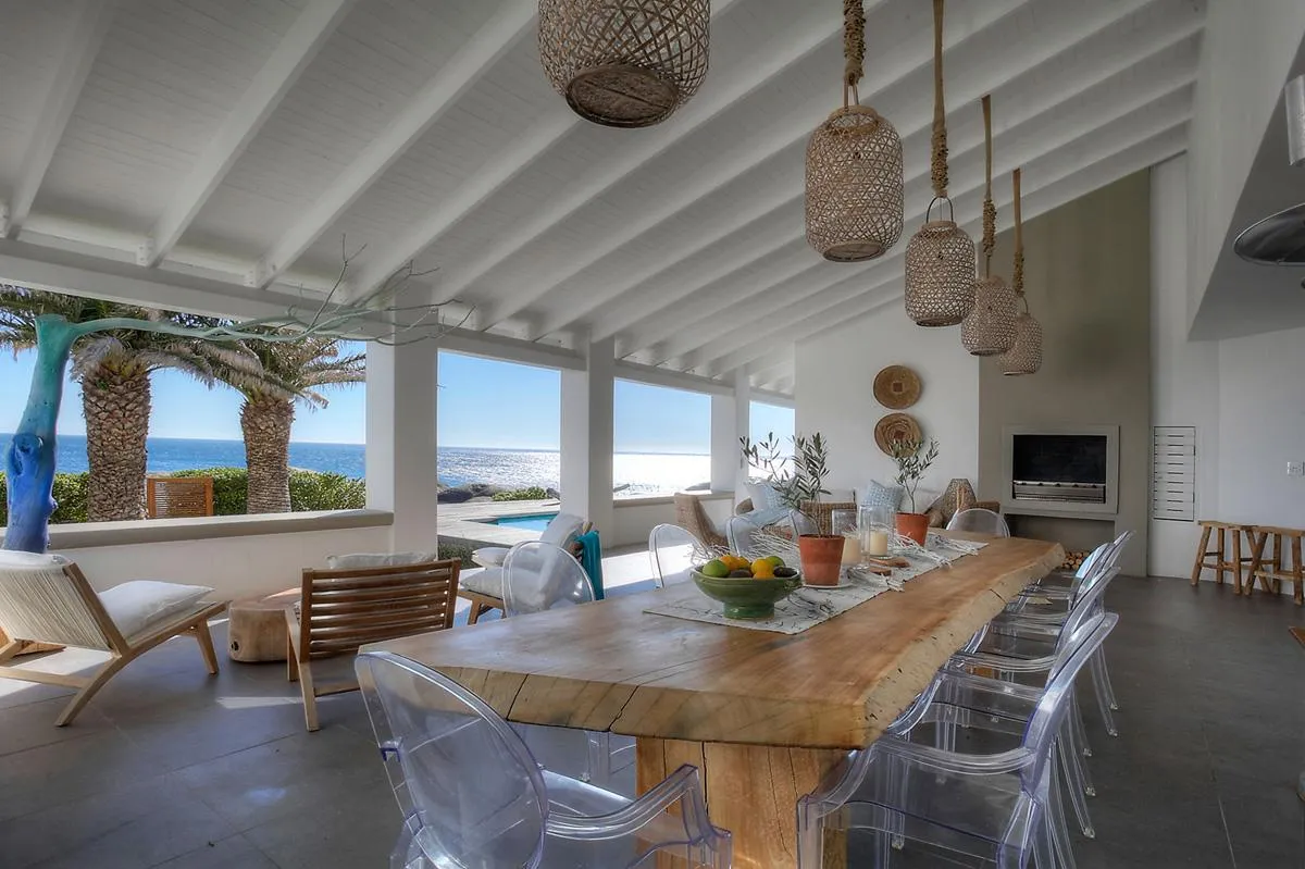 property_[object Object]_14