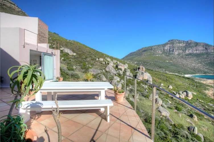 property_[object Object]_13