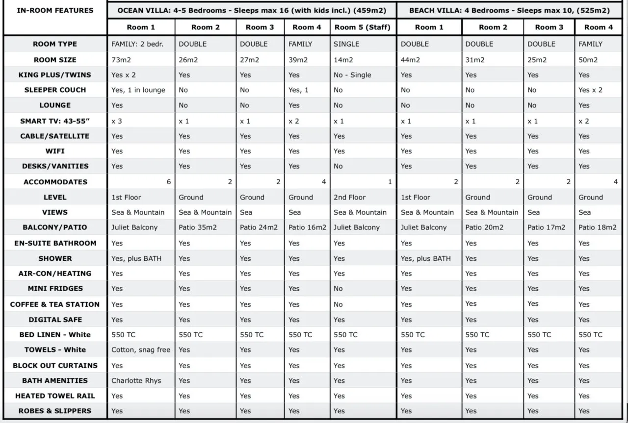 property_[object Object]_85