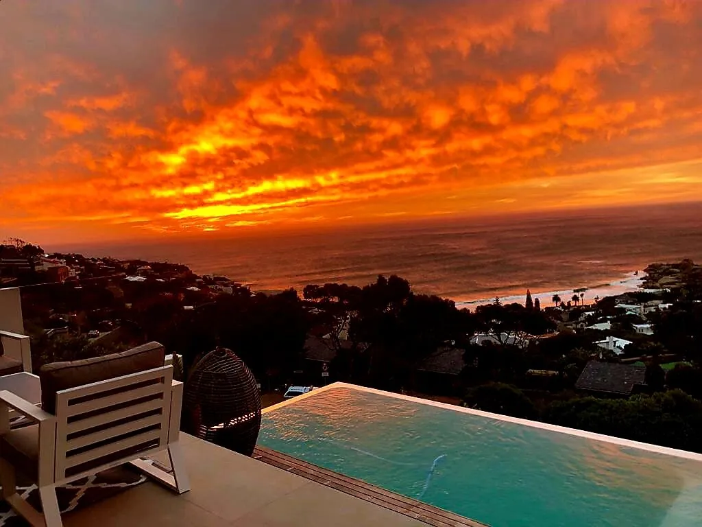 property_[object Object]_2