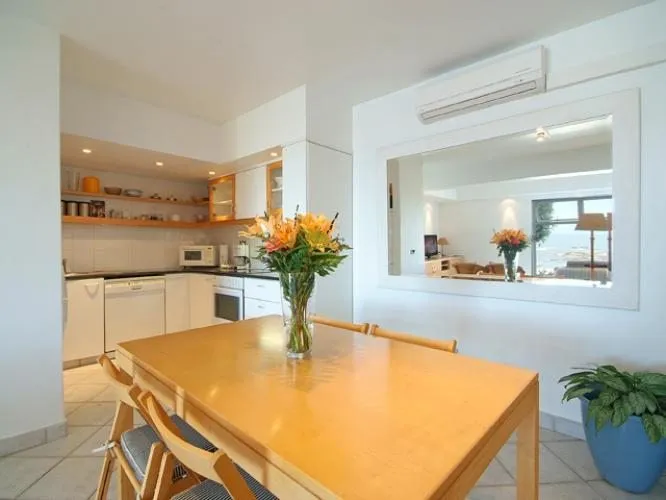 property_[object Object]_2