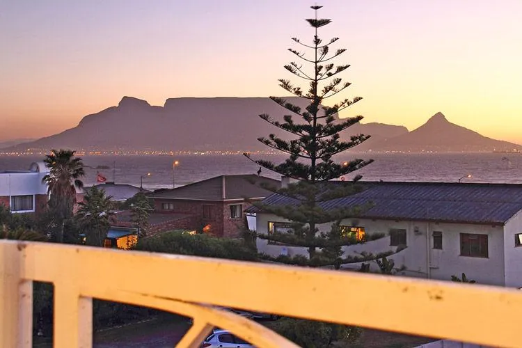 property_[object Object]_1