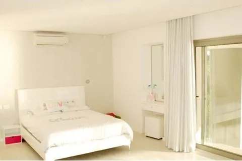 property_[object Object]_11