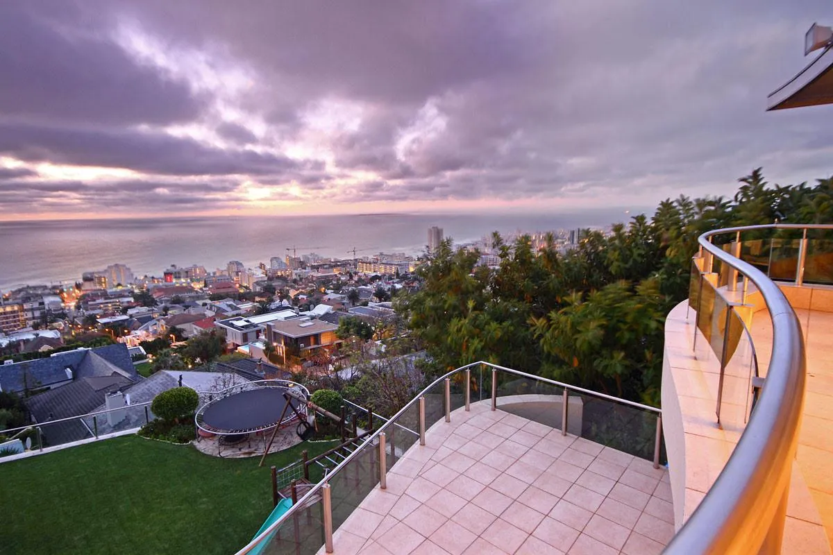 property_[object Object]_13