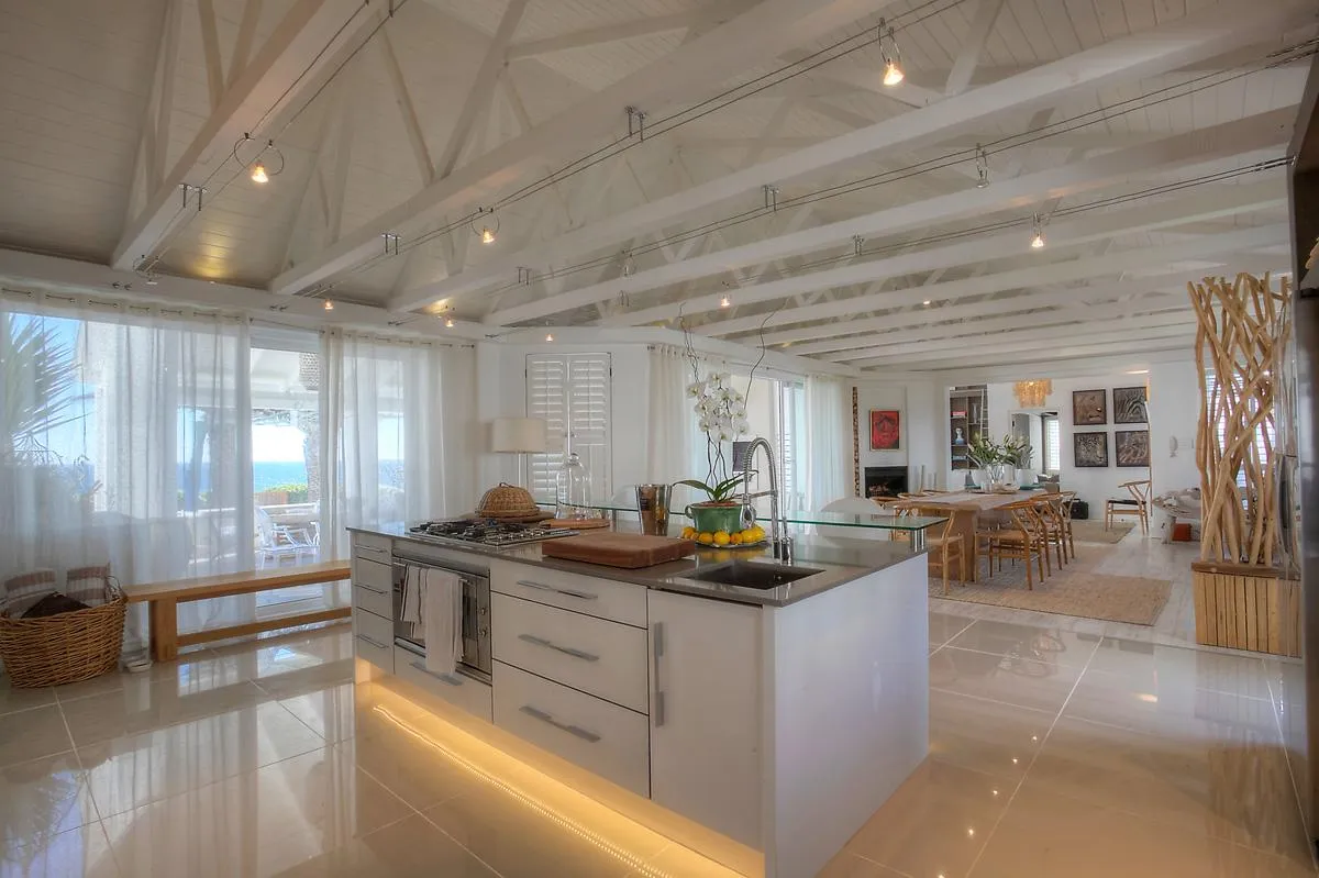 property_[object Object]_12