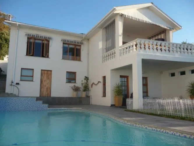 property_[object Object]_8