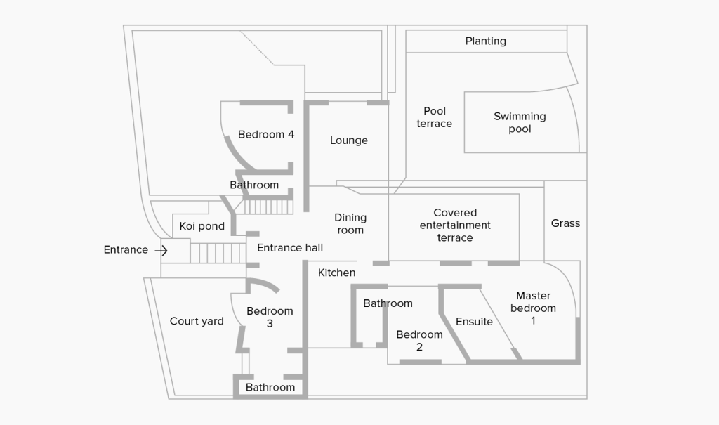 property_[object Object]_35