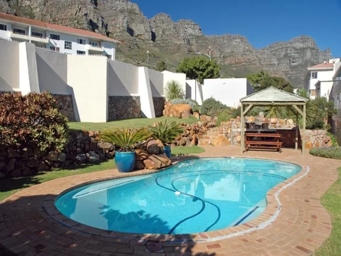 property_[object Object]_12