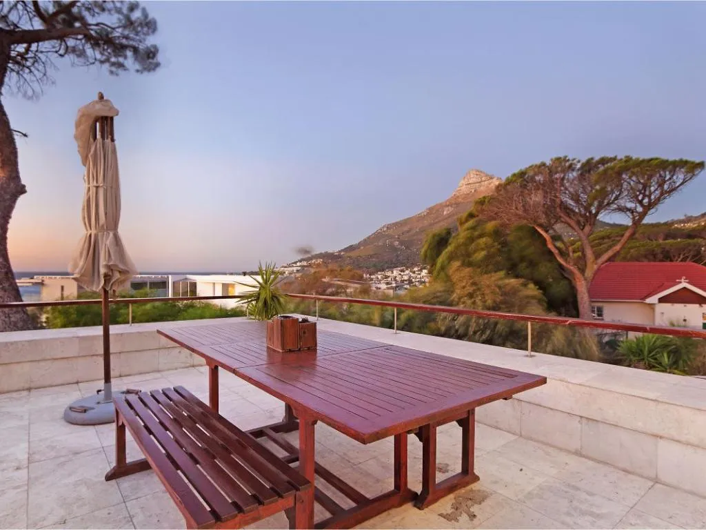 property_[object Object]_14