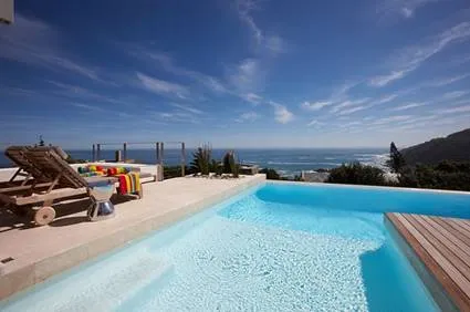 property_[object Object]_2