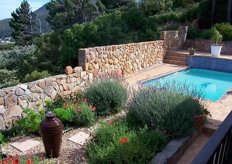 property_[object Object]_0